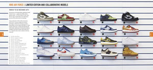 Sneakers: The Complete Limited Editions Guide - Mindzai
 - 11