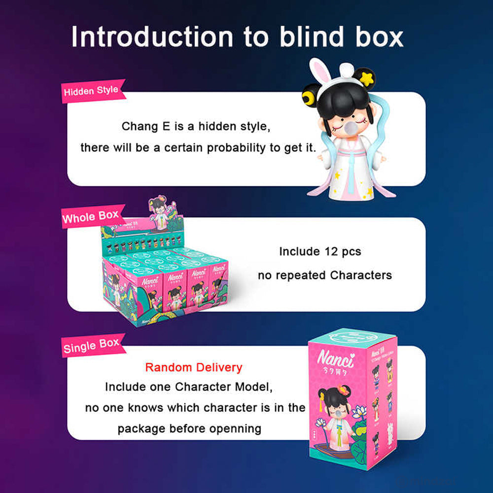 Nanci Chinese Beauty Blind Box by Robotime